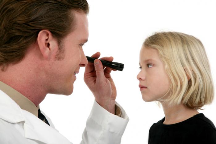 Retina eye checkup by doctor