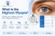 What Is the Highest Myopia