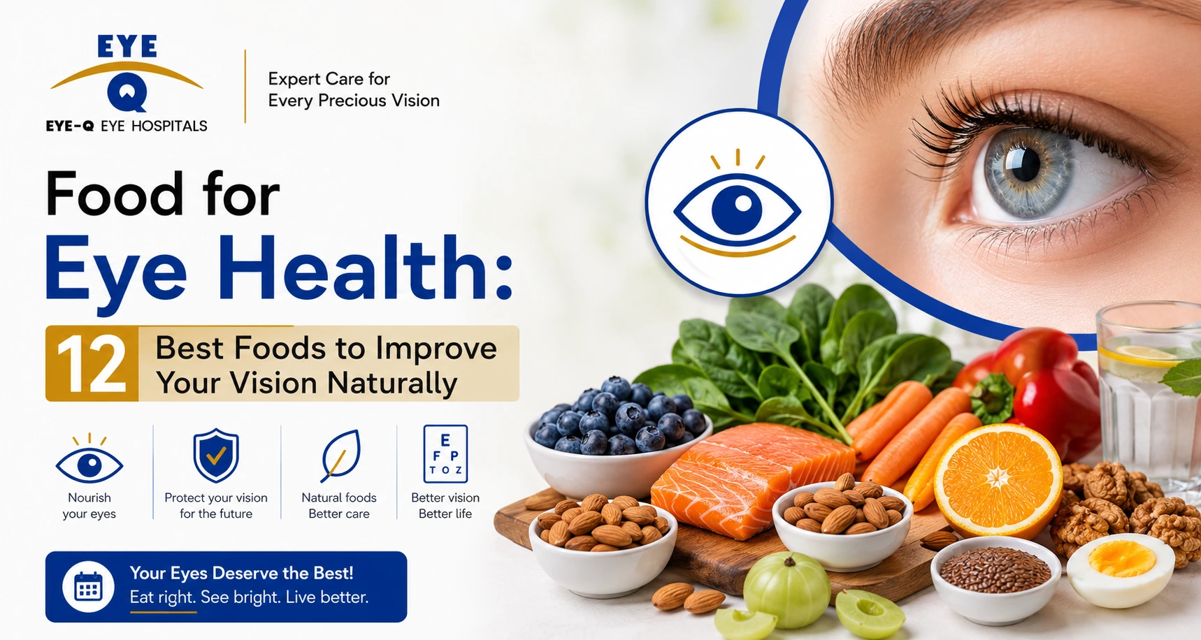 Food for Eye Health
