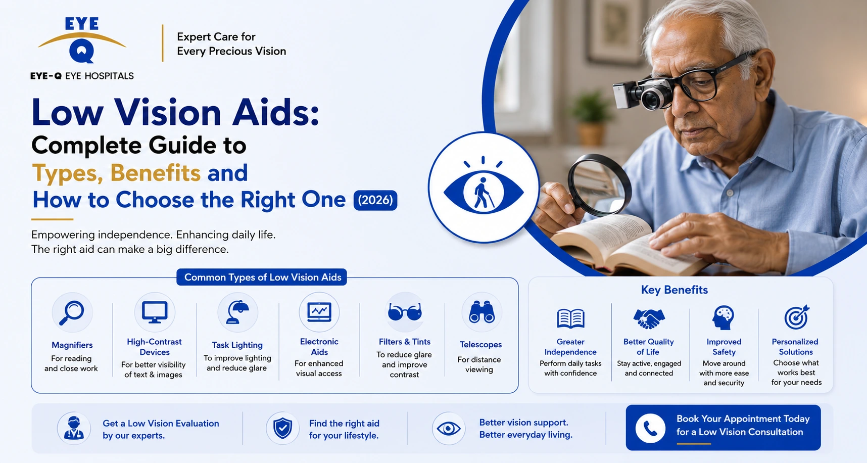 Low vision aids
