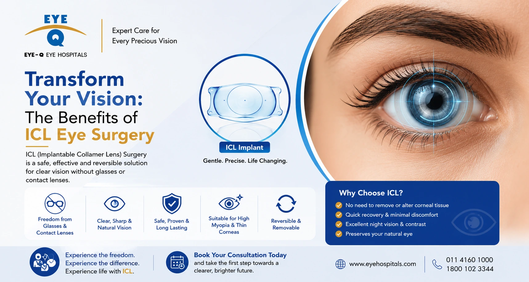 Benefits of ICL Eye Surgery