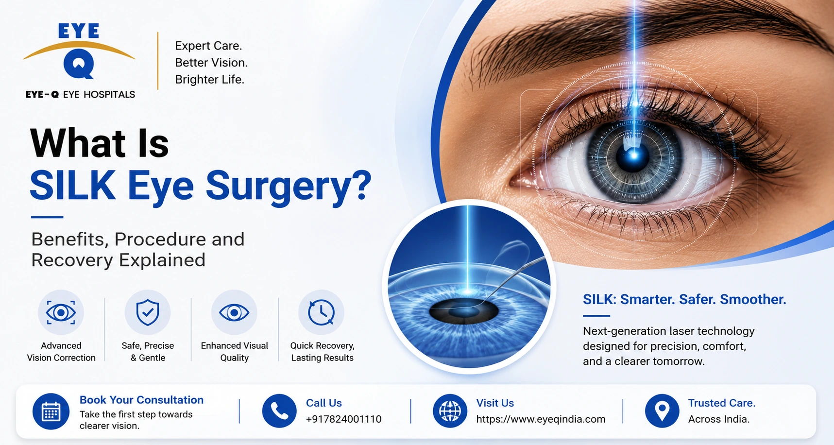 What Is SILK Eye Surgery